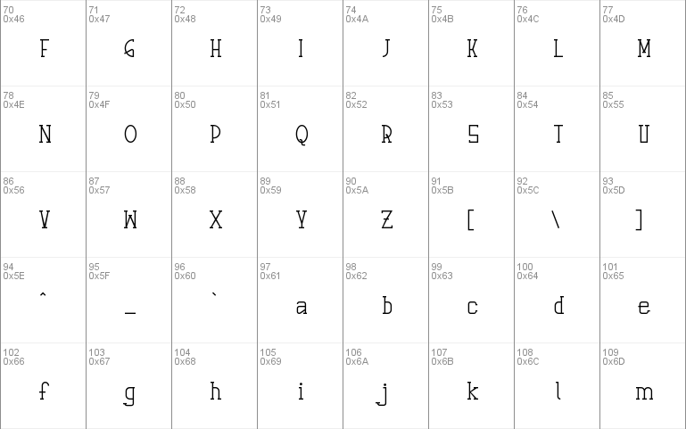 Graphemic