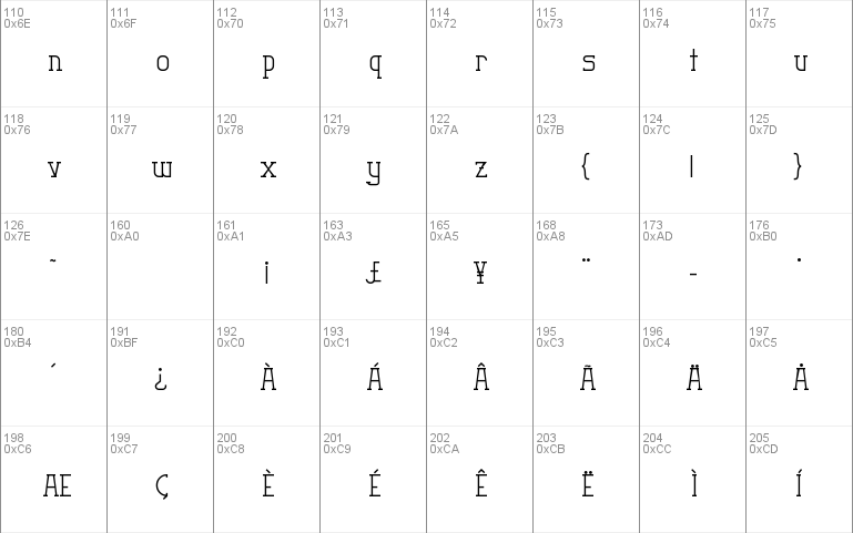 Graphemic