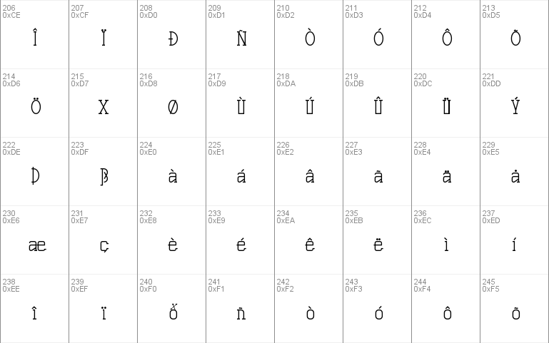 Graphemic