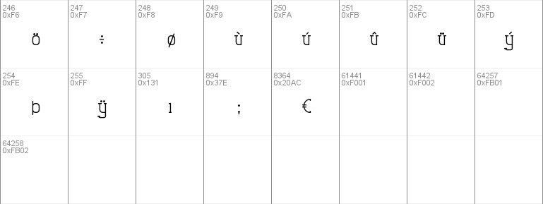 Graphemic