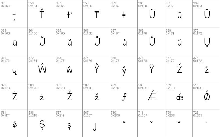 Letters for Learners