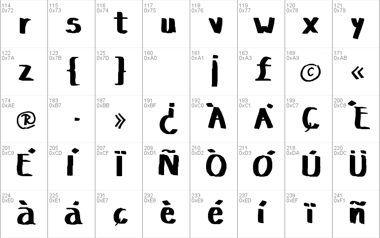 Tanaestel Script Handwritten