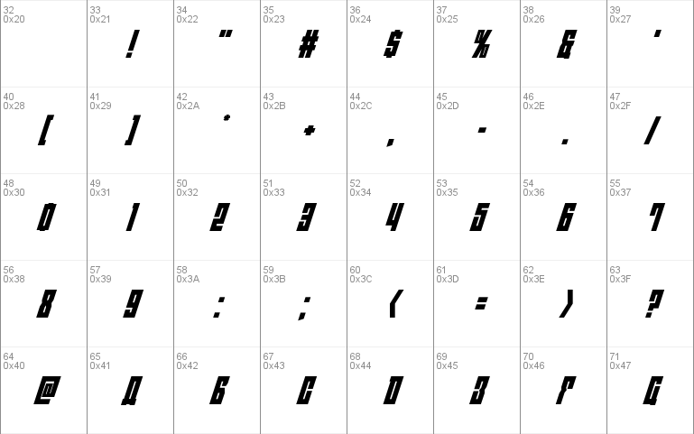 EAST-west Super-Italic