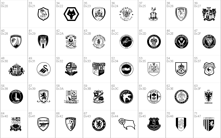 English Football Club Badges