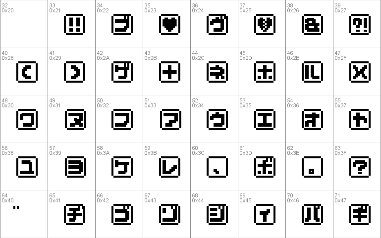 KEYmode Katakana