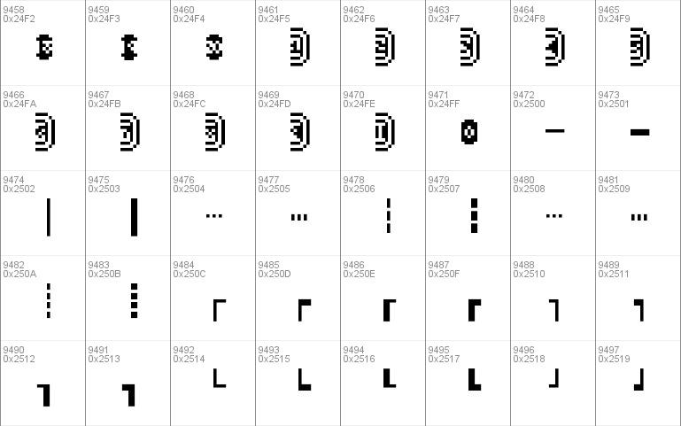 Fairfax Serif