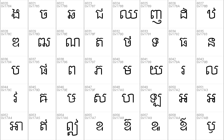 Khmer Nettra