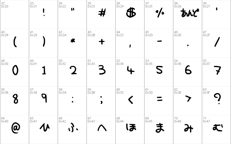 hiragana