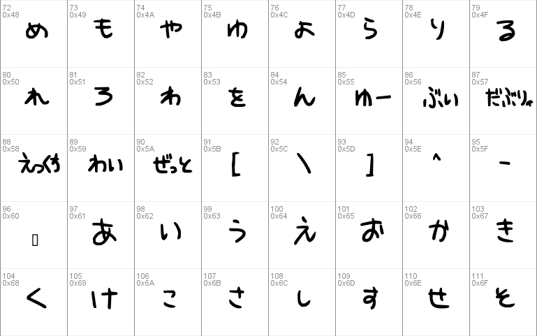 hiragana