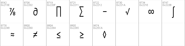 Autoradiographic