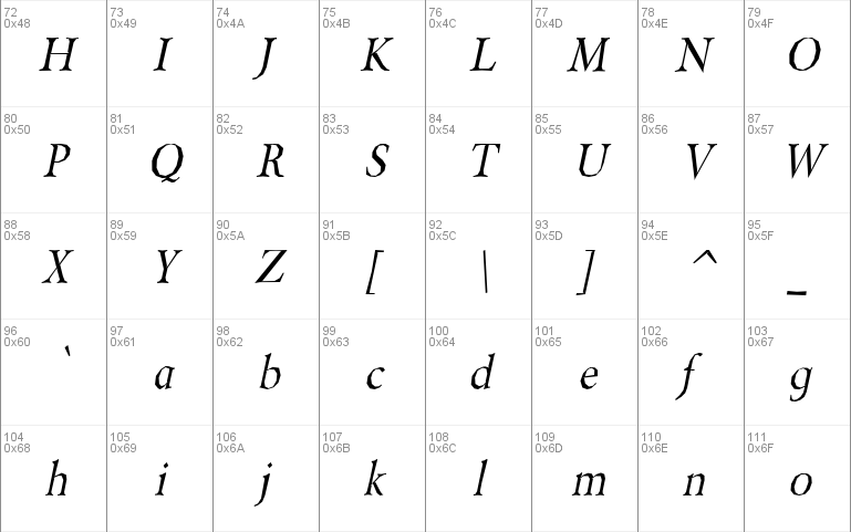 Berylium