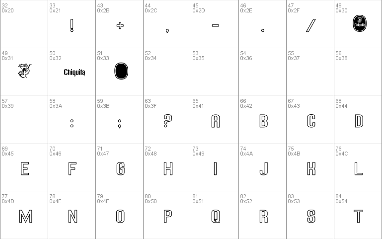 Chiquita Outlined