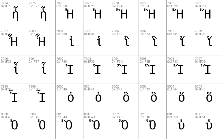 DejaVu Sans Mono