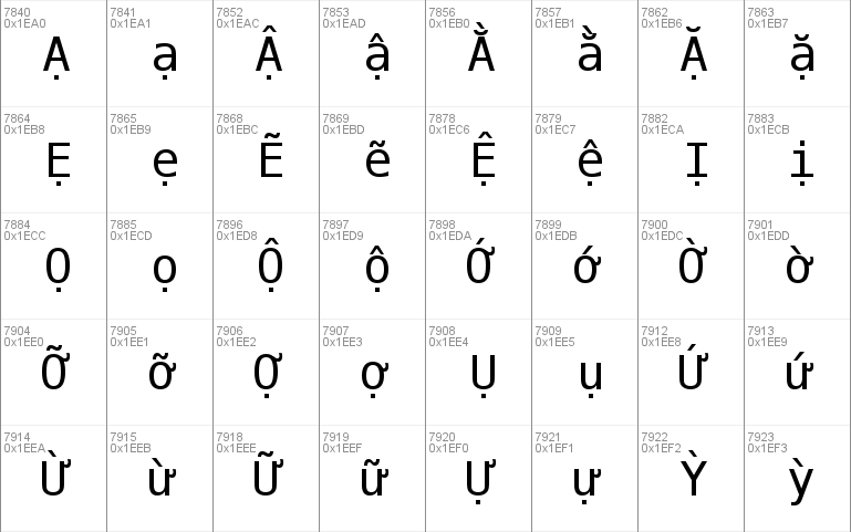 DejaVu Sans Mono