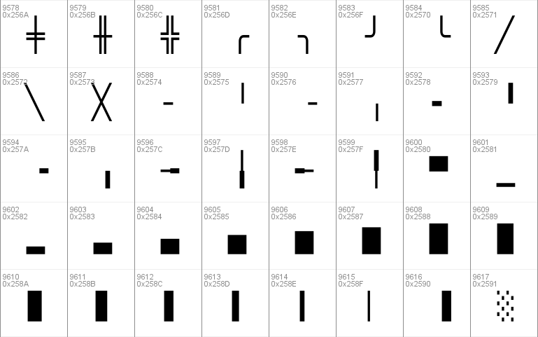 DejaVu Sans Mono