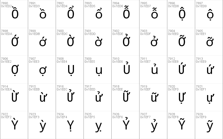 Droid Sans Mono