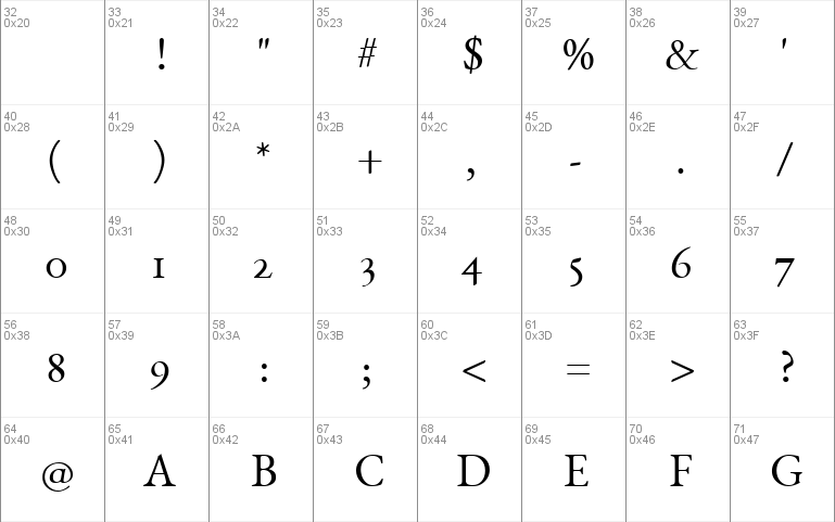 EB Garamond SC 12