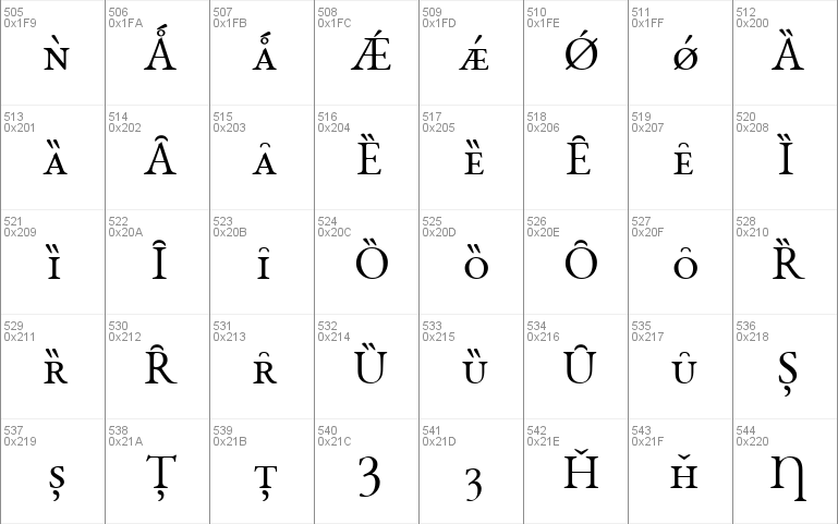 EB Garamond SC 12