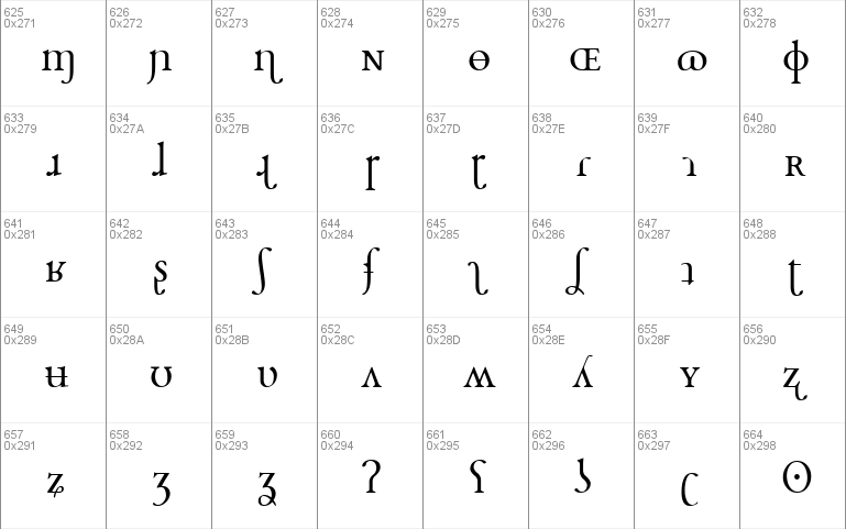 EB Garamond SC 12