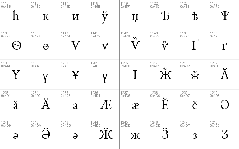 EB Garamond SC 12