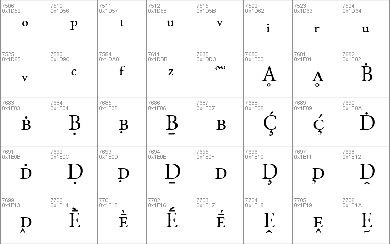 EB Garamond SC 12