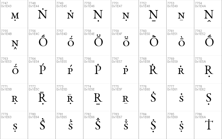 EB Garamond SC 12