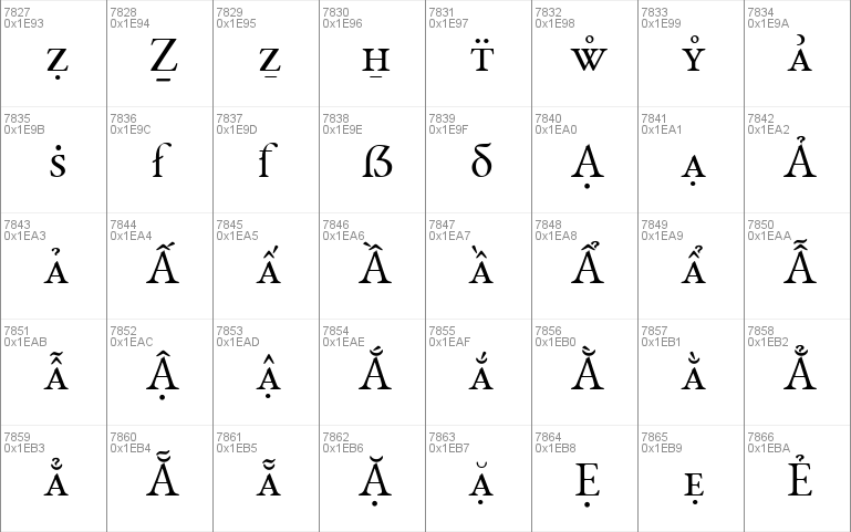 EB Garamond SC 12