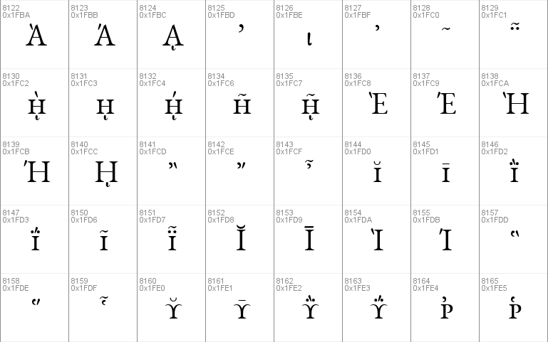 EB Garamond SC 12