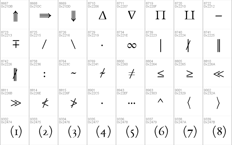 EB Garamond SC 12