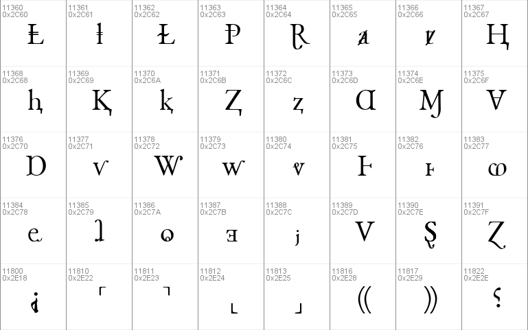 EB Garamond SC 12