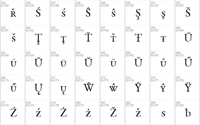 EB Garamond SC 12