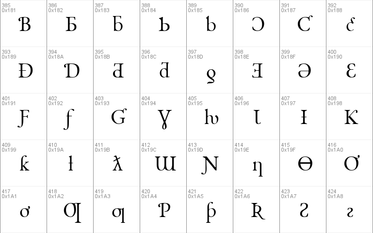 EB Garamond SC 12