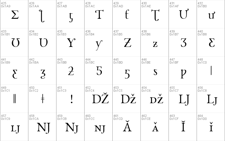 EB Garamond SC 12