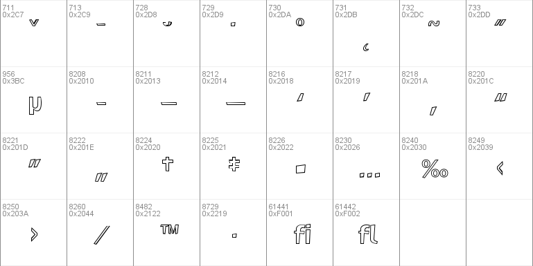 Elected Office Outline