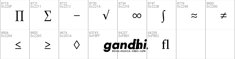 Gandhi Serif
