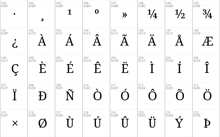 Noto Serif