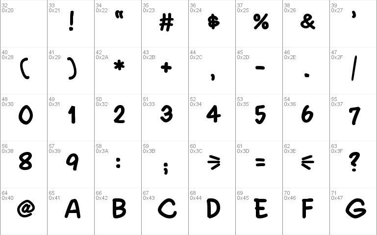 Quadrus Semicond