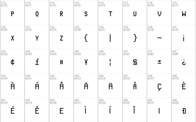 Kraftwagen-Grotesk SmallCaps NBP