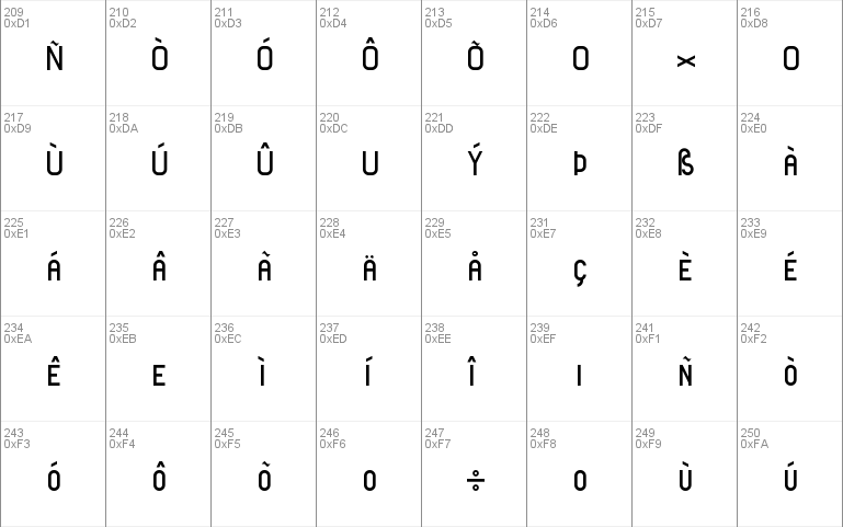 Kraftwagen-Grotesk SmallCaps NBP