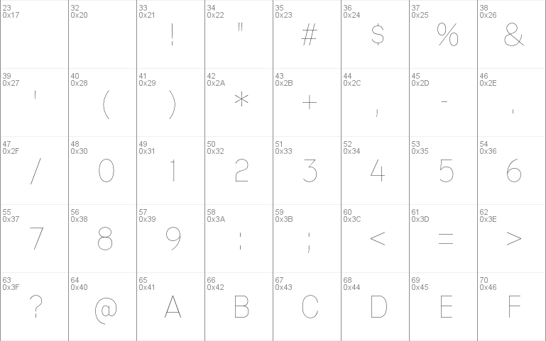 Mixolydian Titling