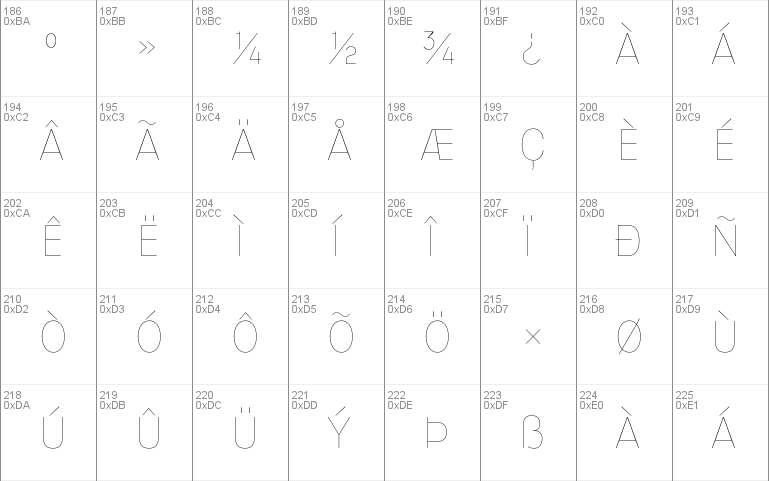 Mixolydian Titling