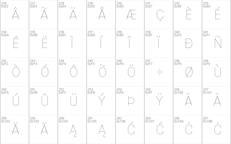 Mixolydian Titling