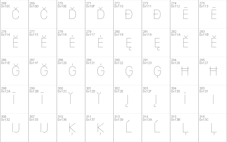 Mixolydian Titling