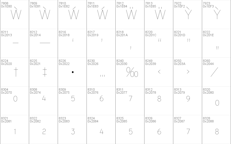 Mixolydian Titling