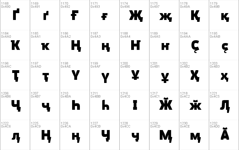 Movavi Grotesque