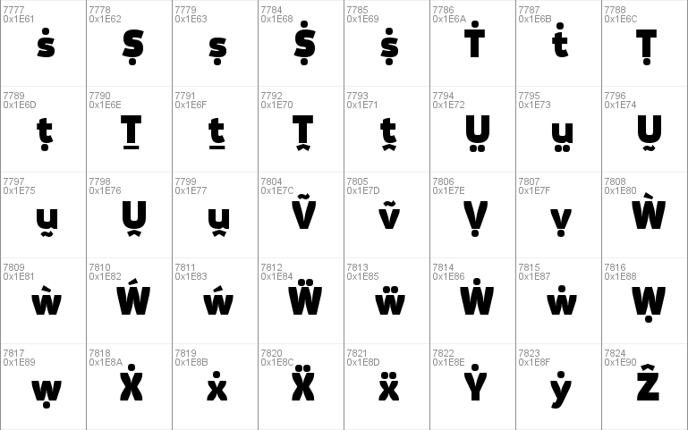 Movavi Grotesque