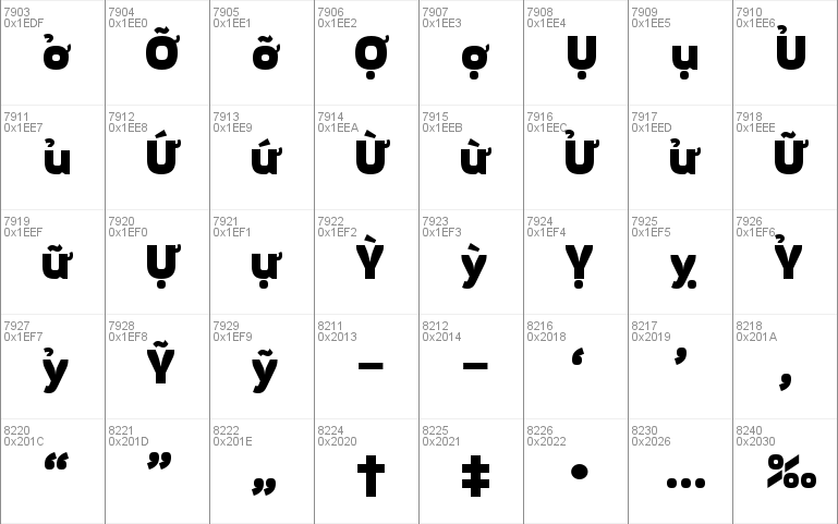 Movavi Grotesque