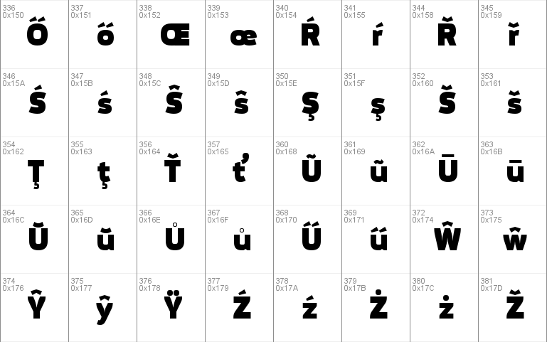 Movavi Grotesque