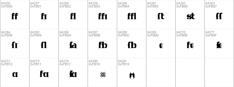 LASO Serif