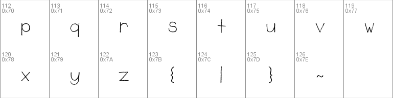 Rudiment